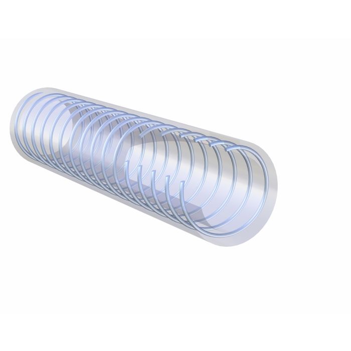 SPIRO