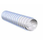CLIP HT650